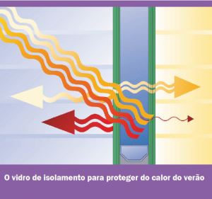 FOTO1 SOLARLUX