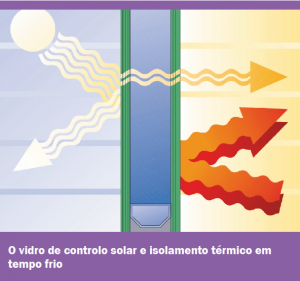 FOTO2 SOLARLUX